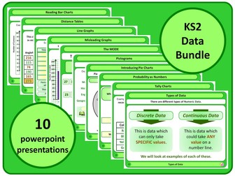 KS2 Data Bundle