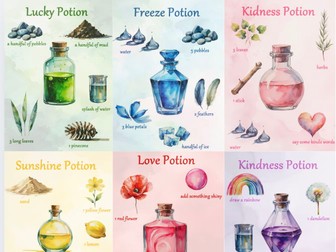 Mud Kitchen Recipe Cards: Potions Play-based learning