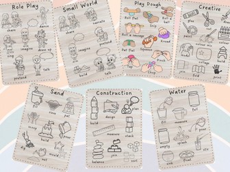 Display - Skills Poster Bundle