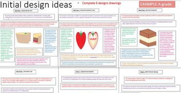 GCSE Food controlled assessment – Initial ideas: Student templates and guidance
