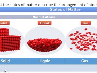 PPT:  Atoms, ions and periodic table