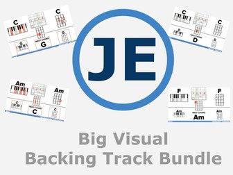 Big Visual Backing Track Bundle