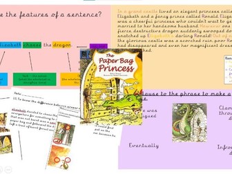 Paperbag Princess narrative planning