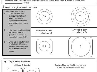 Ionic Bonding Worksheet AQA GCSE - Revision/Remote Learning