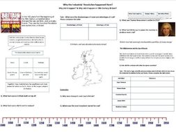 Why the Industrial Revolution Happened Here? - Worksheet to support the