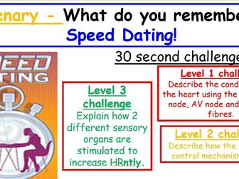 AQA A-Level PE  Applied anatomy and physiology the cardio-respiratory systems