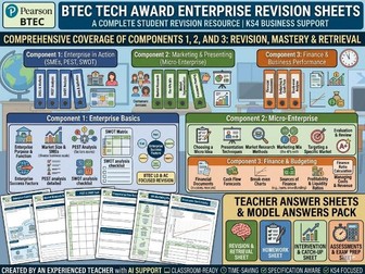 Pearson BTEC Tech Award in Enterprise Revision Sheets | Components 1, 2 and 3 | Whole Spec Covered
