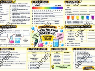 KS3 Activate 1 Chemistry: Acids and Alkali Revision Mat