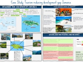 Case Study: Tourism development gap Jamaica