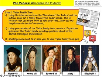 The Tudors: Who were the Tudors?