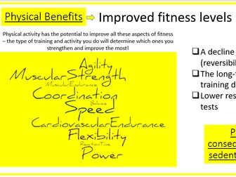 Health, Fitness and Well-being - OCR GCSE PE