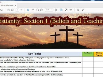 Edexcel Spec B- Section 1: Christian Beliefs & Teachings