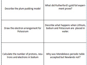 AQA GCSE Combined Science Chemistry Revision Flashcards