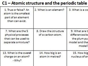 Atomic structure question grid - AQA Combined Science Chemistry