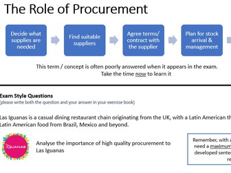 Procurement Lesson