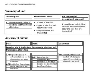 BTEC Health and Social Care Level 3 Unit 9 complete unit  all learning aims and assessment log