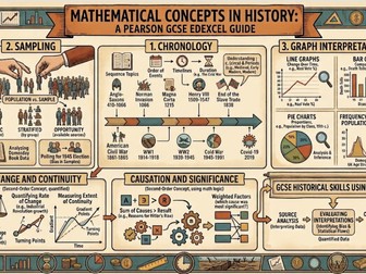 GCSE History Numeracy Mat