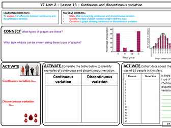 KS3 - Reproduction and Variation - Continuous and discontinuous variation -Maps to New Spec AQA GCSE