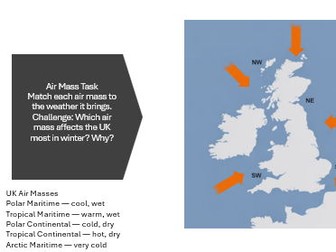 Weather: Why Is the UK’s Weather So Changeable?