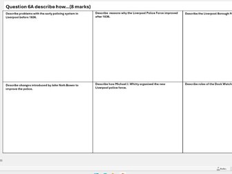 Liverpool Crime and Punishment revision