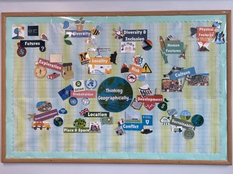 Thinking Geographically - Display Board