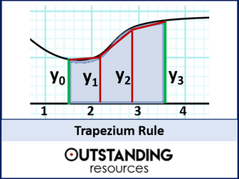 Trapezium Rule and Numerical Integration