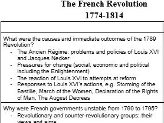 French Revolution Revision Booklet