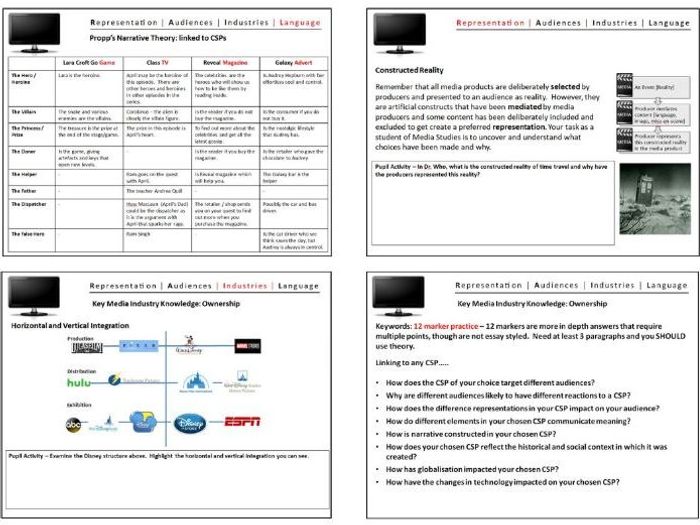 GCSE AQA Media Studies (9-1) Revision Booklet | Teaching Resources