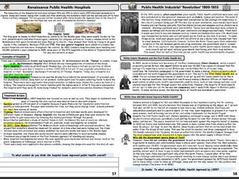 AQA Health and the People- Part 4: Public Health