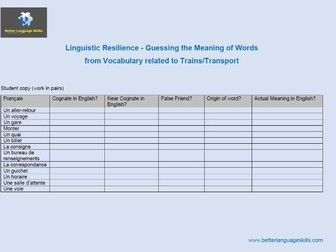 French Travel Word Etymology