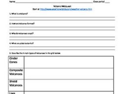 Volcanoes webquest w/plate tectonics
