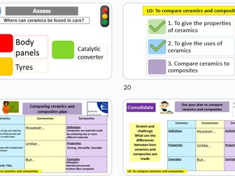 Ceramics and Composites KS3 science