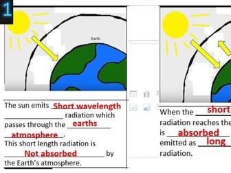 Greenhouse gases and climate change