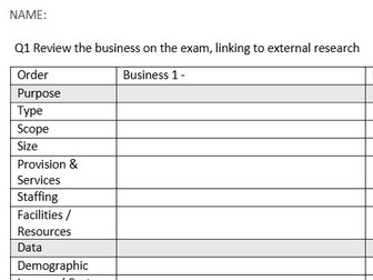 BTEC SPORT L3 UNIT 22 EXAM NOTES TEMPLATE