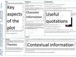 An Inspector Calls Knowledge Organiser/Revision Mat