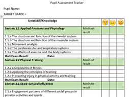 GCSE PE OCR student knowledge tracker