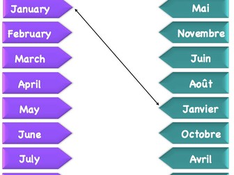 English to French match up - Months