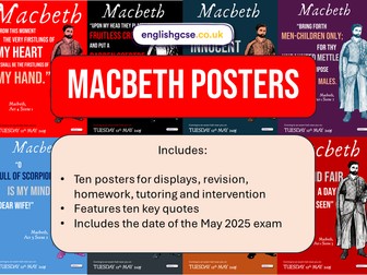 Macbeth Display