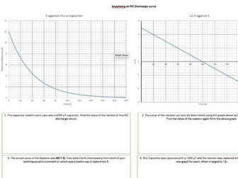 Capacitor Discharge Activity