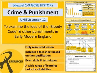 GCSE History Edexcel: Crime & Punishment: 1500-1700 Punishments  (Lesson 12)