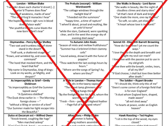 Eduqas Poetry Anthology Top 5 Quotations and Fill in the Blanks