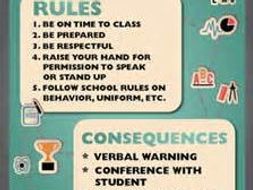 KS3 Sociology