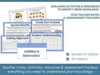 Addition & Subtraction | Pre-Assessment | Notice & Wonder Maths Talk | Year 2