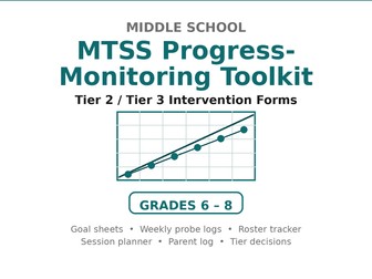 MTSS Progress Monitoring Toolkit: Middle School Tier 2 & 3 | RTI Data Forms