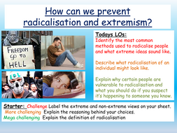 British Values: Extremism, Radicalisation + Prevent