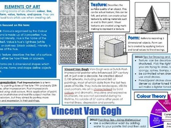 KS3 Art. Texture and Van Gogh Knowledge Organiser