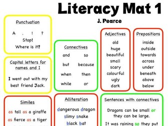 Literacy Mats Reception - Year 6