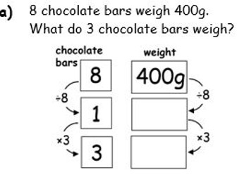 Direct Proportion fill in the boxes worksheet