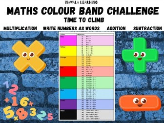 Math Colour Band Activity: Self-Paced, Student-Led Learning