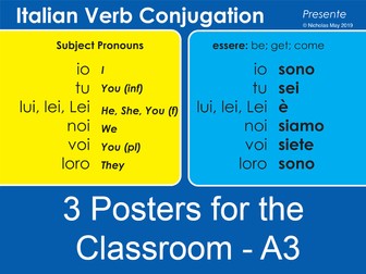 Italian Verb Conjugations Poster X3